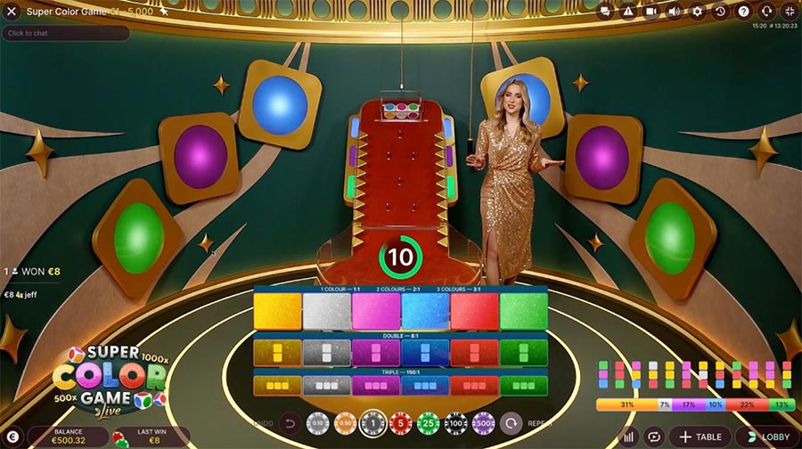 ibbet168 pgpg ??? 10 ??? 100 ?????? 2021: ????????????????