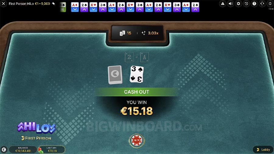 ????? ???? ????? ??? ??? ???? pg ?????????????????????????