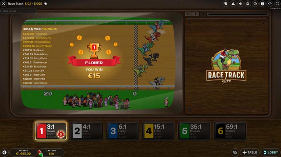 Flirting Scholar ????????