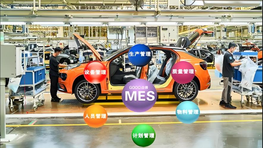 汽車配件制造業工廠生產管理mes系統解決方案